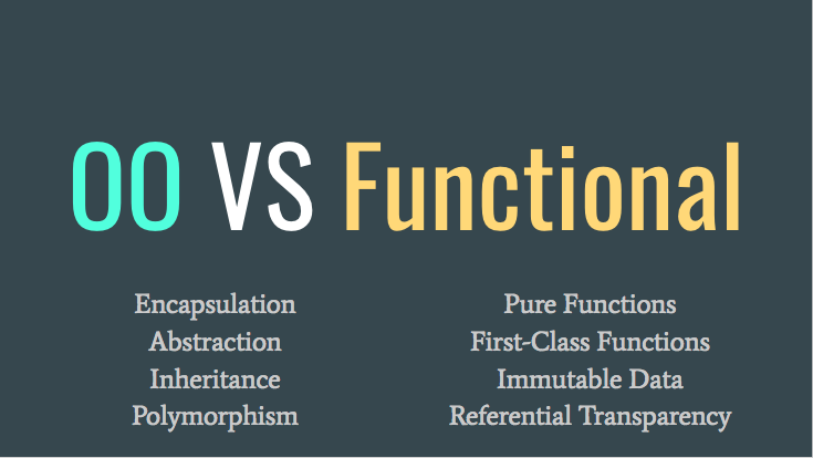 FP vs OOP