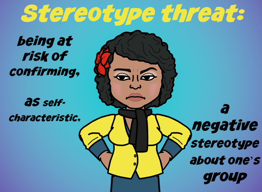 bitmoji kara defines Stereotype threat